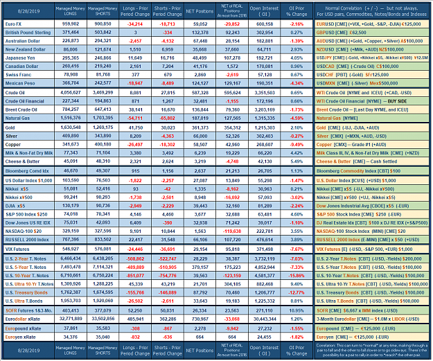 Click to Enlarge

Name: 2019_Managed_Week_no_35.png
Size: 172 KB