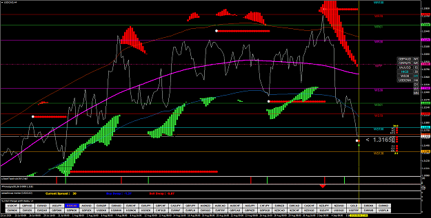 Click to Enlarge

Name: USDCADH4.png
Size: 86 KB