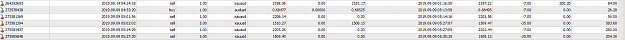 Click to Enlarge

Name: MetaTrader 4 IC Markets.png
Size: 18 KB
