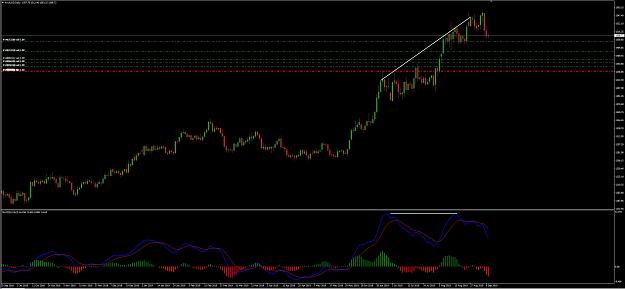 Click to Enlarge

Name: Gold update.JPG
Size: 226 KB