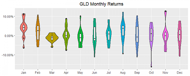 Click to Enlarge

Name: GLD.png
Size: 7 KB