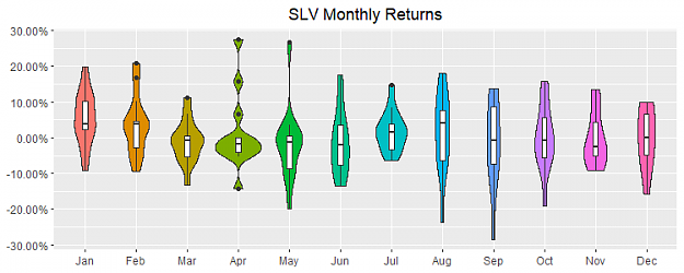 Click to Enlarge

Name: SLV.png
Size: 8 KB
