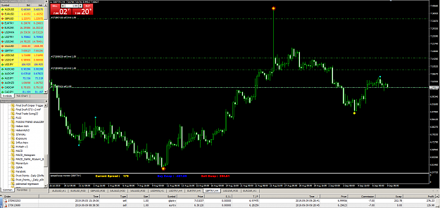 Click to Enlarge

Name: MetaTrader 4 IC Markets.png
Size: 121 KB