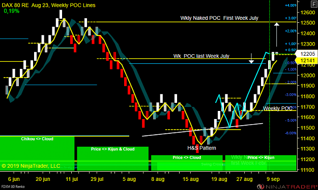 Click to Enlarge

Name: DAX W.png
Size: 71 KB