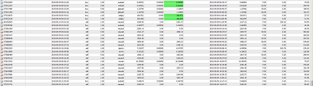 Click to Enlarge

Name: MetaTrader 4 IC Markets.png
Size: 85 KB