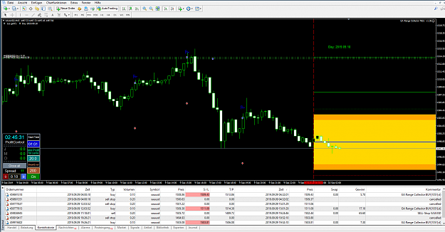 Click to Enlarge

Name: XAUUSD_09.09.PNG
Size: 109 KB