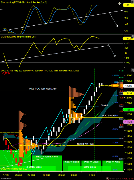 Click to Enlarge

Name: DAX W.png
Size: 121 KB