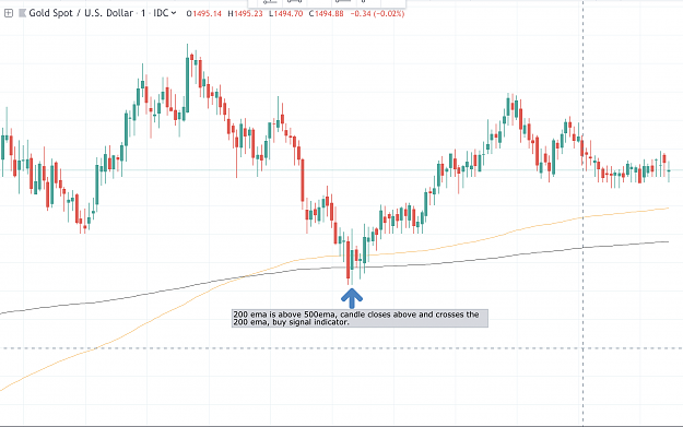 Click to Enlarge

Name: Screenshot 2019-09-10 at 6.22.31 PM.png
Size: 245 KB