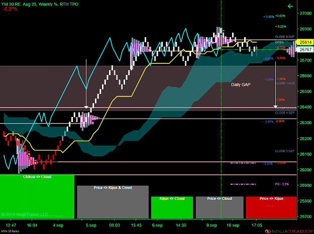 Click to Enlarge

Name: DOW D RTH.png
Size: 67 KB