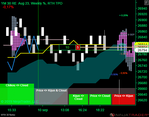 Click to Enlarge

Name: DOW D RTH.png
Size: 42 KB