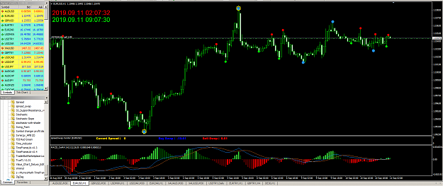 Click to Enlarge

Name: MetaTrader 4 IC Markets.png
Size: 114 KB