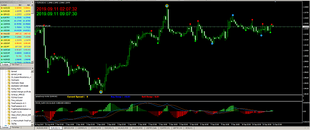 Click to Enlarge

Name: MetaTrader 4 IC Markets.png
Size: 114 KB