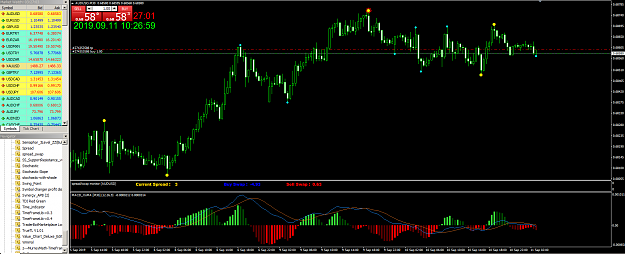 Click to Enlarge

Name: MetaTrader 4 IC Markets.png
Size: 111 KB