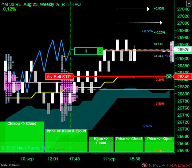 Click to Enlarge

Name: DOW D RTH.png
Size: 48 KB