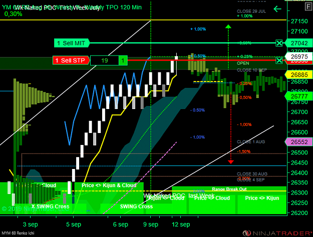 Click to Enlarge

Name: DOW W.png
Size: 84 KB