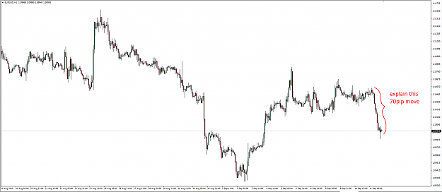 Click to Enlarge

Name: eurusd.PNG
Size: 33 KB