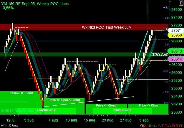 Click to Enlarge

Name: DOW WW.png
Size: 69 KB