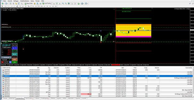 Click to Enlarge

Name: XAUUSD_09.11.PNG
Size: 124 KB