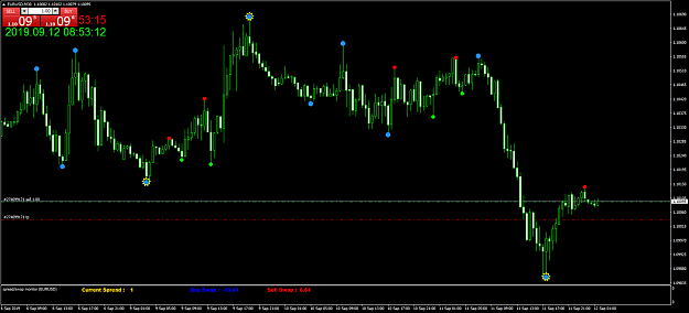 Click to Enlarge

Name: EURUSDM30.png
Size: 62 KB