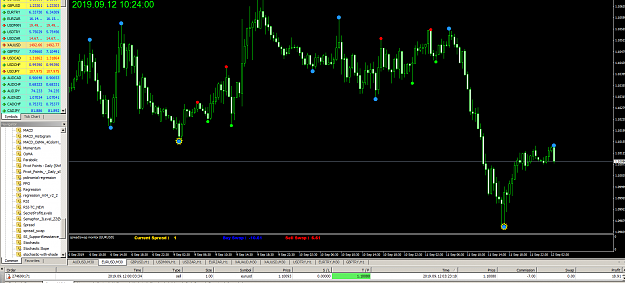 Click to Enlarge

Name: MetaTrader 4 IC Markets.png
Size: 108 KB