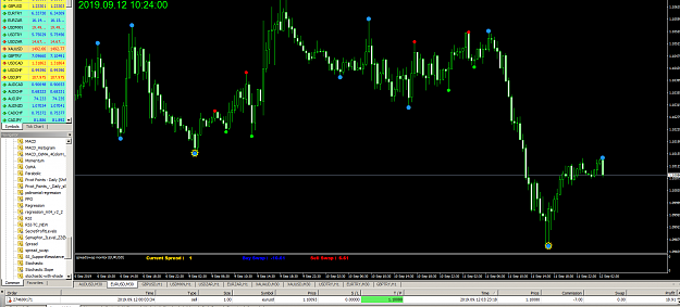 Click to Enlarge

Name: MetaTrader 4 IC Markets.png
Size: 108 KB