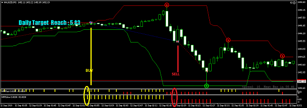 Click to Enlarge

Name: XAUUSDM1.png
Size: 20 KB