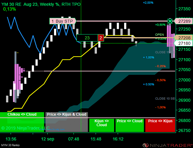Click to Enlarge

Name: DOW D RTH.png
Size: 43 KB