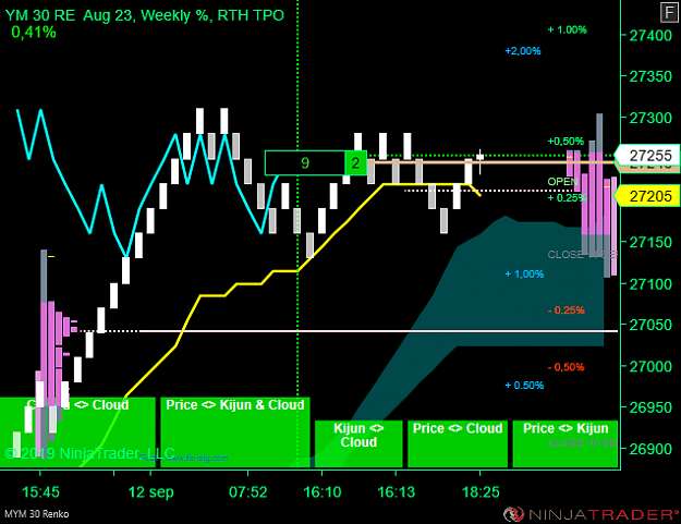Click to Enlarge

Name: DOW D RTH.png
Size: 40 KB