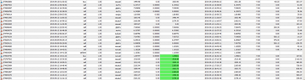 Click to Enlarge

Name: MetaTrader 4 IC Markets.png
Size: 83 KB