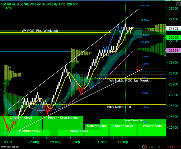 Click to Enlarge

Name: DOW W.png
Size: 90 KB