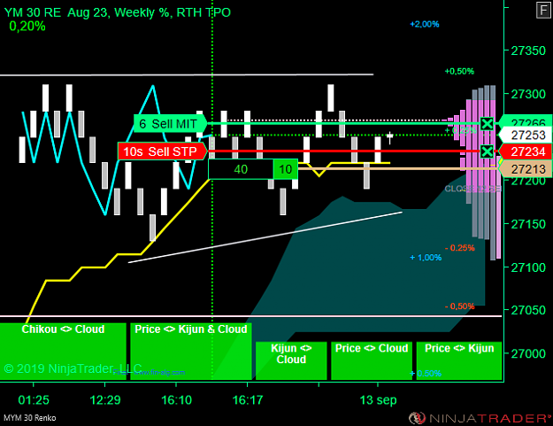 Click to Enlarge

Name: DOW D RTH.png
Size: 42 KB