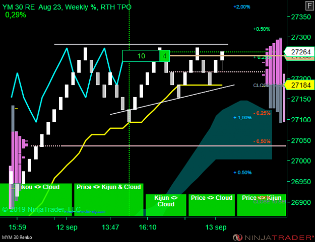 Click to Enlarge

Name: DOW D RTH.png
Size: 42 KB