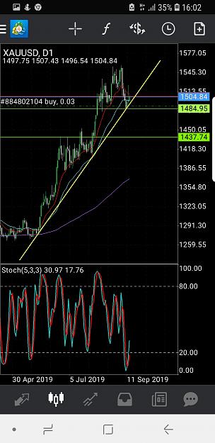Click to Enlarge

Name: Screenshot_20190913-160220_MetaTrader 4.jpg
Size: 612 KB