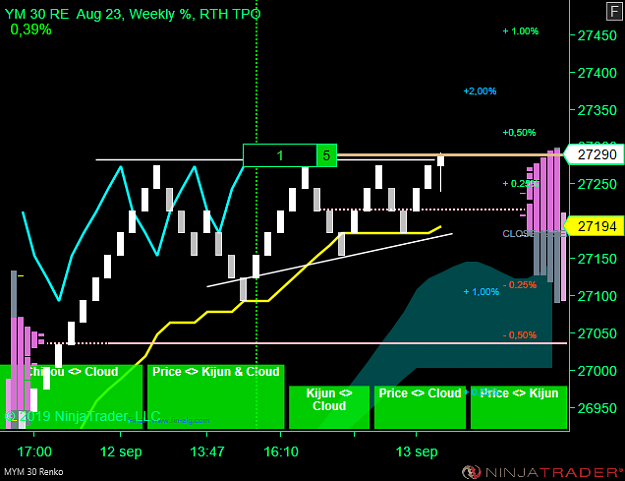 Click to Enlarge

Name: DOW D RTH.png
Size: 40 KB