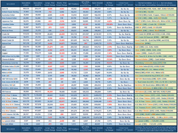Click to Enlarge

Name: 2019_Speculative_Week_no_37.png
Size: 189 KB