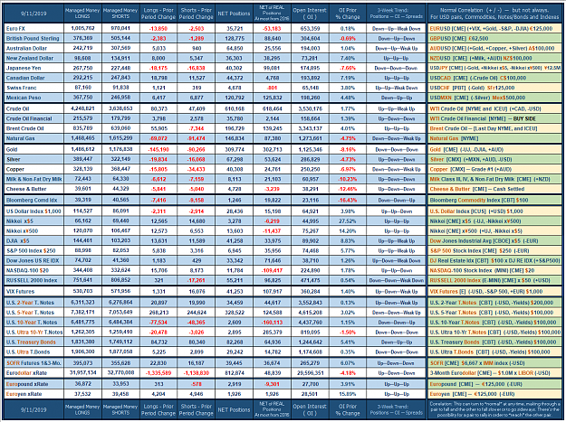 Click to Enlarge

Name: 2019_Managed_Week_no_37.png
Size: 190 KB