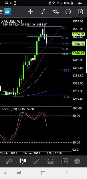 Click to Enlarge

Name: Screenshot_20190915-134448_MetaTrader 4.jpg
Size: 528 KB