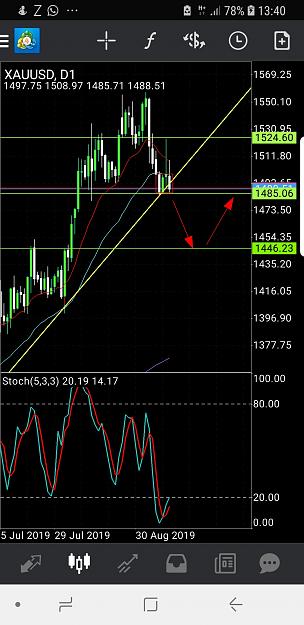Click to Enlarge

Name: Screenshot_20190915-134052_MetaTrader 4.jpg
Size: 575 KB