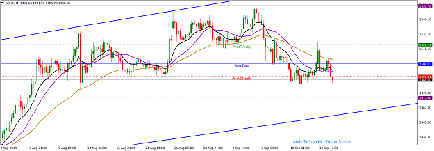 Click to Enlarge

Name: GOLDH4_September 15, 2019.png
Size: 54 KB