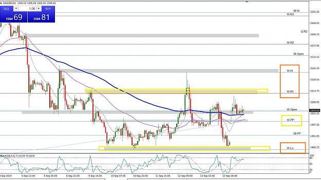 Click to Enlarge

Name: XAUUSD 190916 H1.JPG
Size: 377 KB