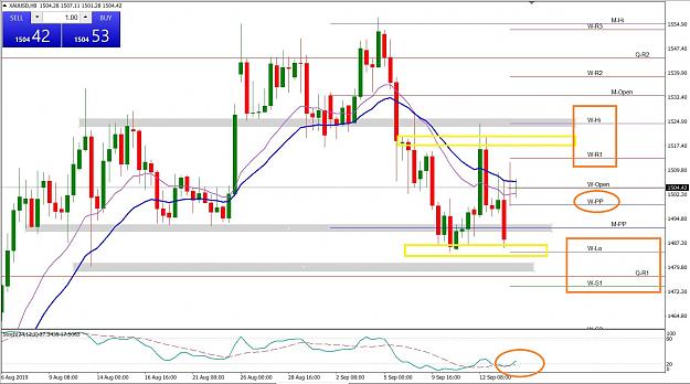 Click to Enlarge

Name: XAUUSD 190916 H8.JPG
Size: 335 KB