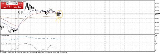 Click to Enlarge

Name: XAUUSDM15EngulfingcandleBuyZone_LI.jpg
Size: 899 KB
