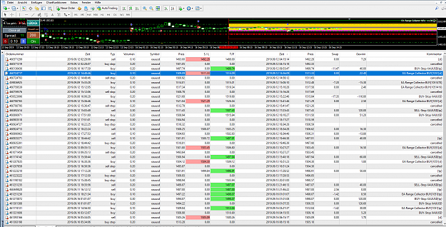 Click to Enlarge

Name: XAUUSD_09.13.PNG
Size: 185 KB
