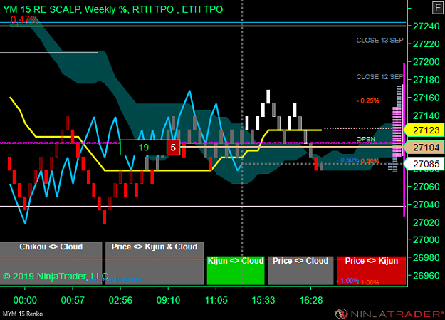 Click to Enlarge

Name: DOW Scalp RTH.png
Size: 45 KB