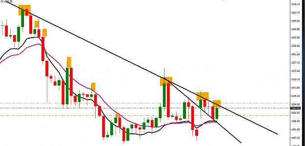 Click to Enlarge

Name: h4 trend.PNG
Size: 43 KB