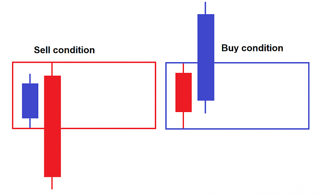 Click to Enlarge

Name: condition.PNG
Size: 18 KB