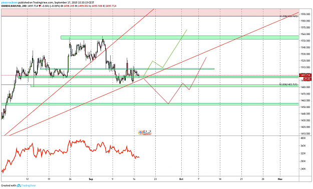 Click to Enlarge

Name: GoldToday.png
Size: 93 KB