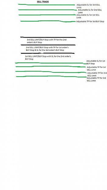 Click to Enlarge

Name: SELL TRADE PIC 2.png
Size: 255 KB