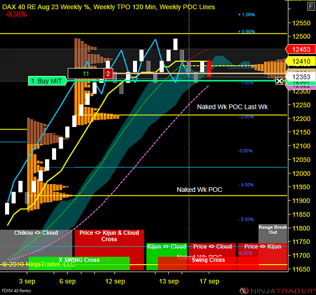 Click to Enlarge

Name: DAX W.png
Size: 77 KB