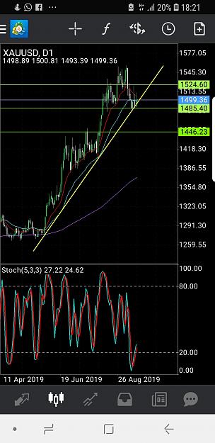 Click to Enlarge

Name: Screenshot_20190917-182119_MetaTrader 4.jpg
Size: 619 KB